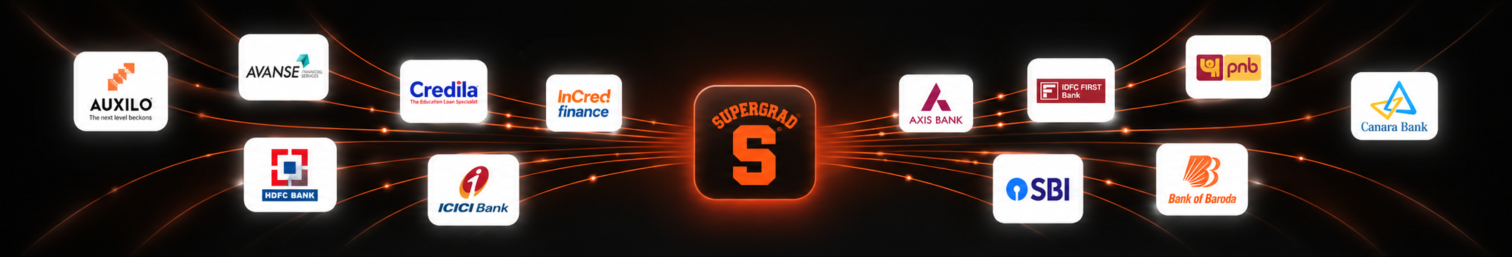 Supergrad